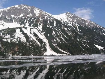 Tatry Wysokie