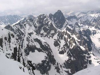 Tatry Wysokie