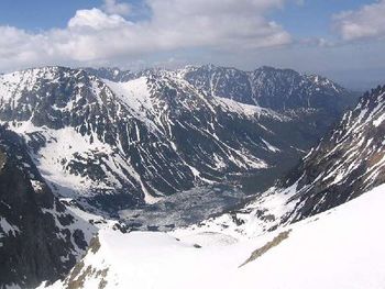 Tatry Wysokie