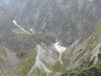 Słowackie Tatry Wysokie