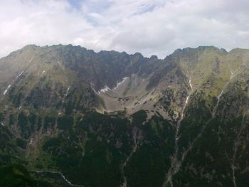 Tatry Wysokie